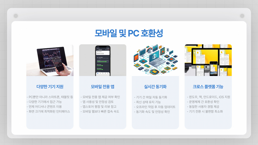 스마트폰, 태블릿, PC에서 동일한 화면이 보이는 모습